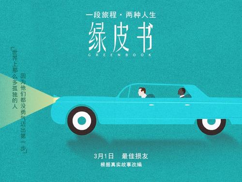 中国驾照怎么升级国际驾照